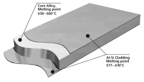 cladding_alloy_2.jpg